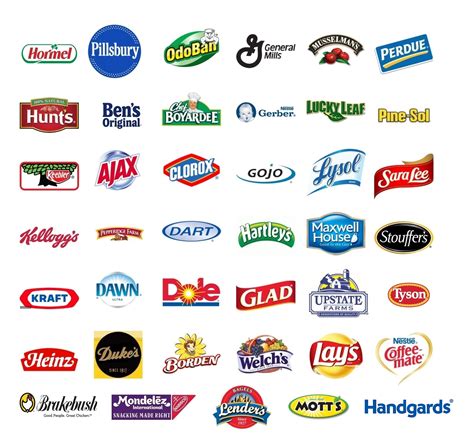 wholesale brands are: